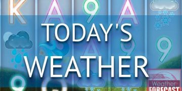 Today’s Weather